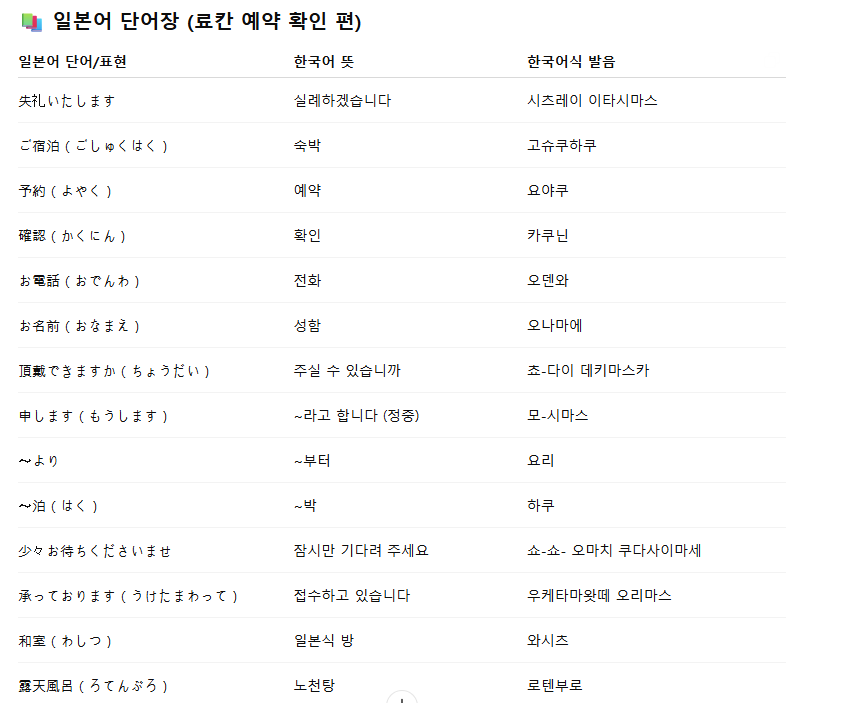 스파르타 즉문즉답