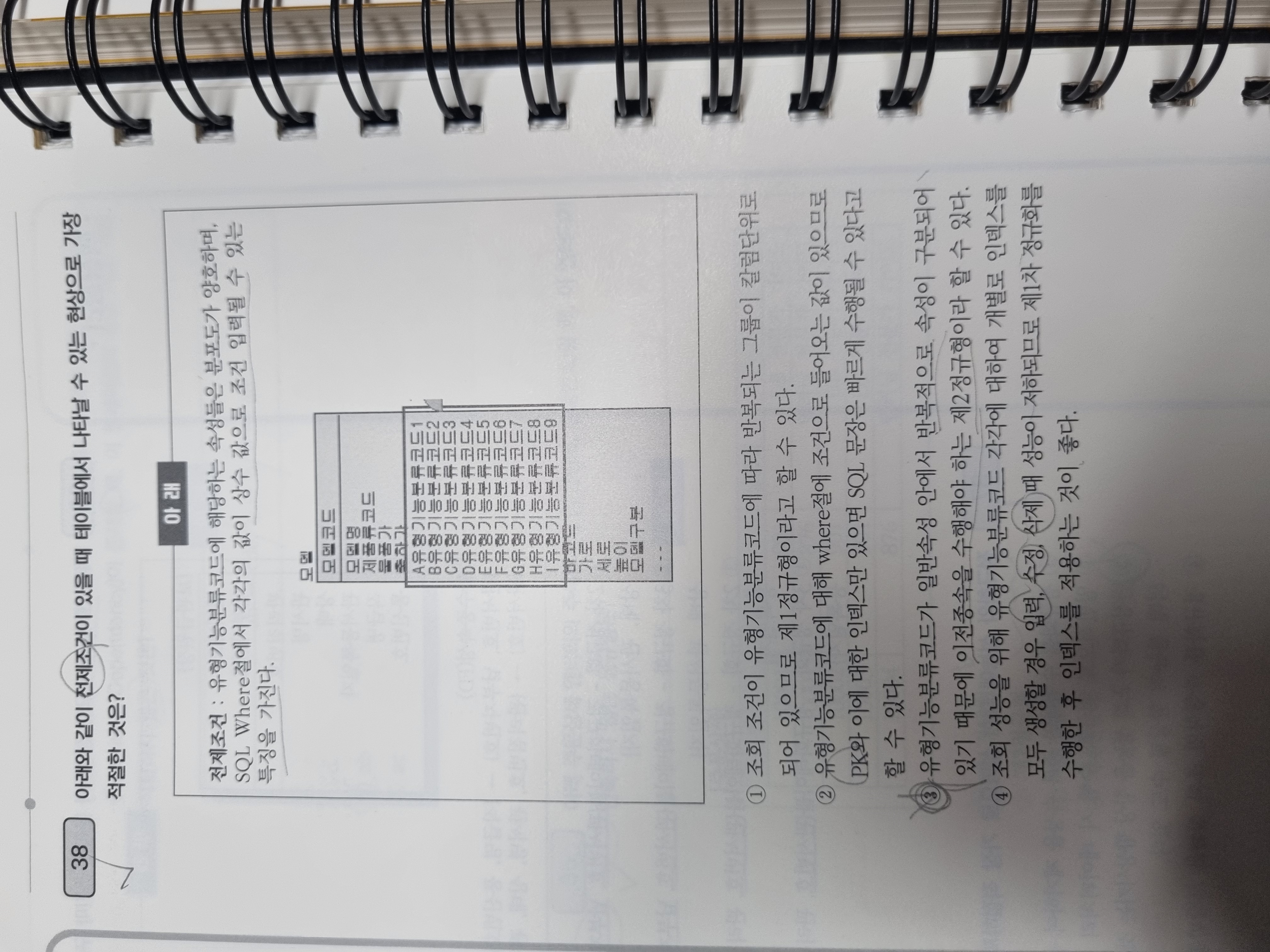 스파르타 즉문즉답