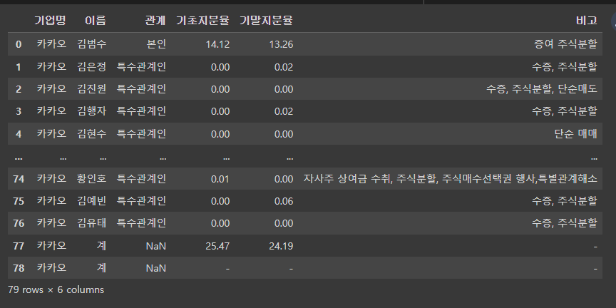 스파르타 즉문즉답