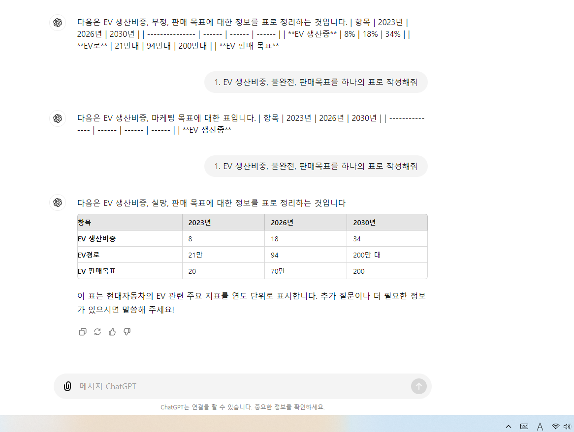 스파르타 즉문즉답
