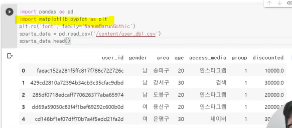 스파르타 즉문즉답