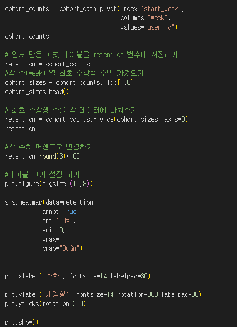 스파르타 즉문즉답