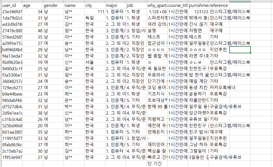 스파르타 즉문즉답
