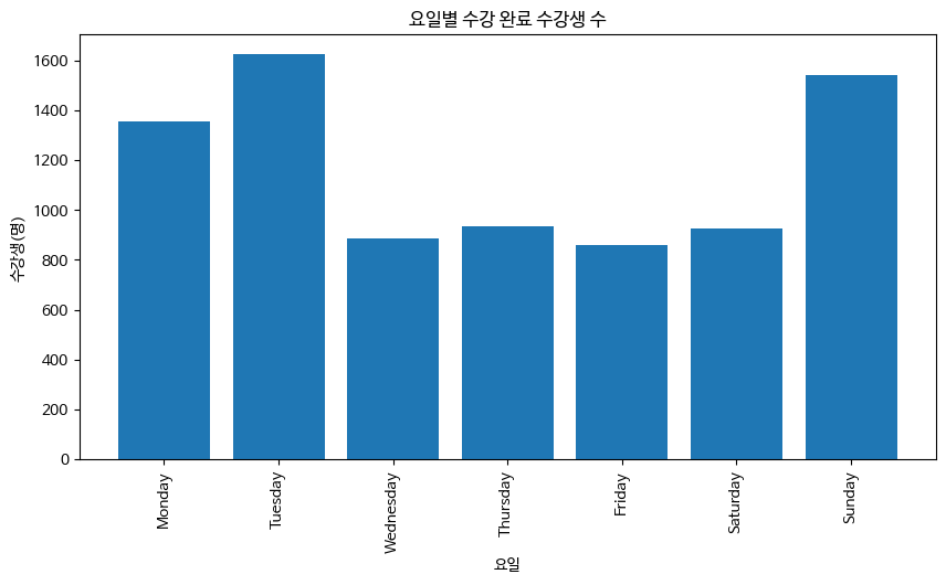 스파르타 즉문즉답