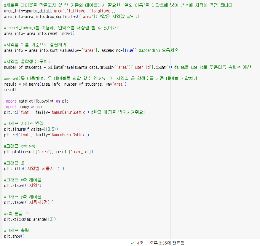 스파르타 즉문즉답