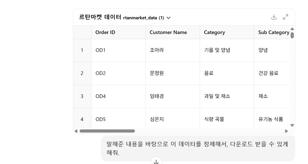 스파르타 즉문즉답