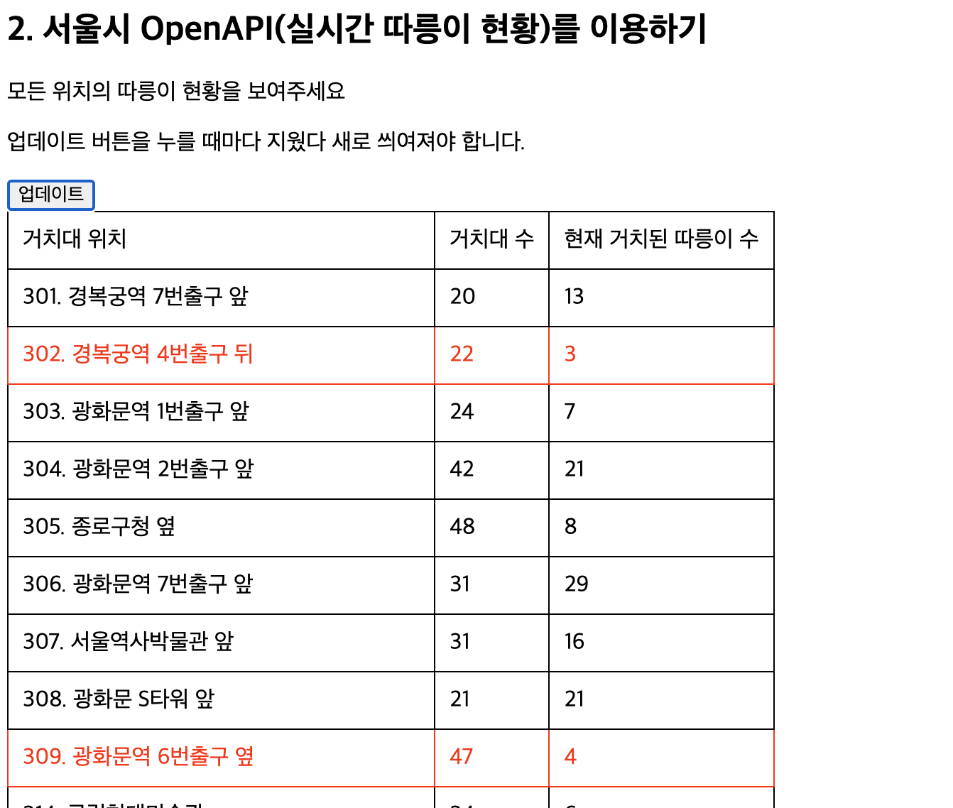 스파르타 즉문즉답
