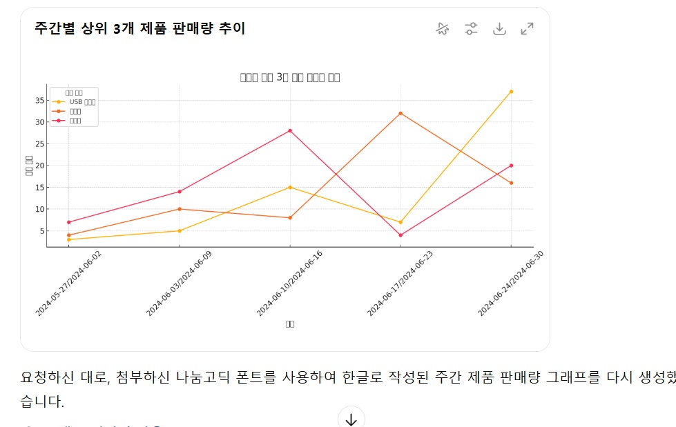 스파르타 즉문즉답
