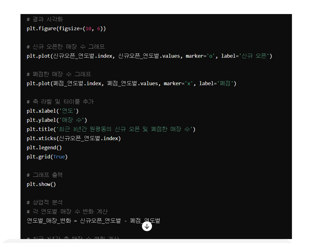스파르타 즉문즉답