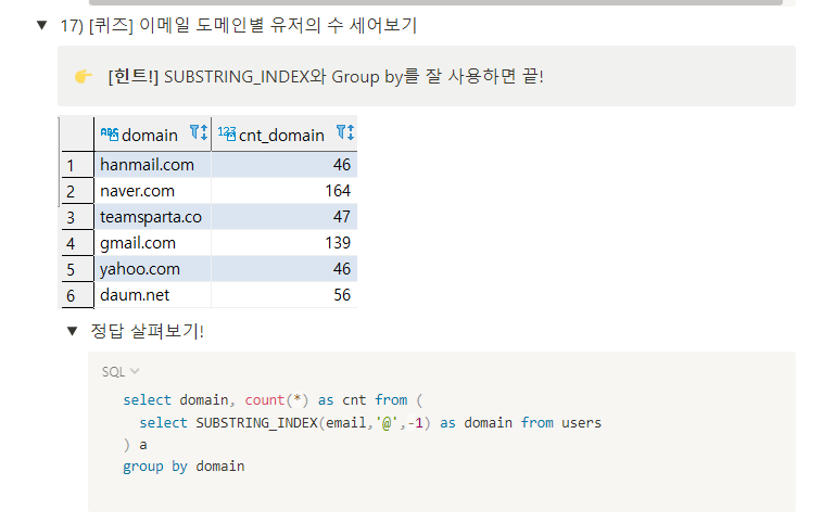 스파르타 즉문즉답