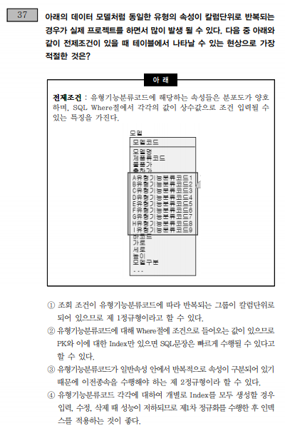 스파르타 즉문즉답