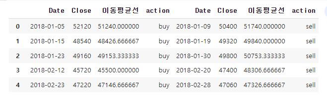 스파르타 즉문즉답