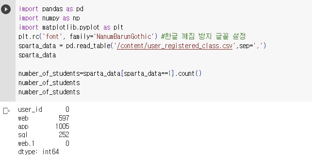 스파르타 즉문즉답