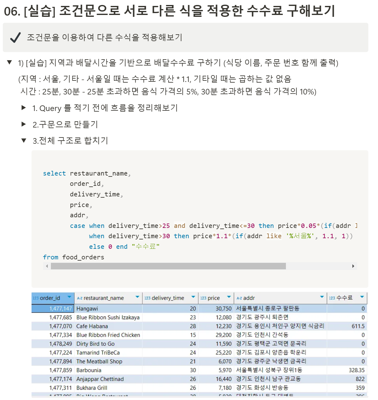 스파르타 즉문즉답
