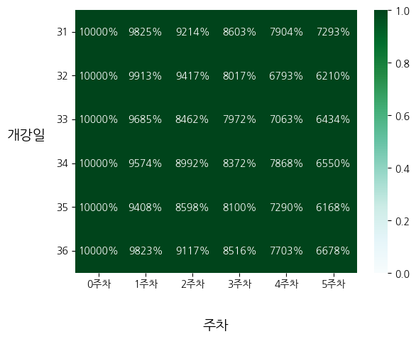 스파르타 즉문즉답
