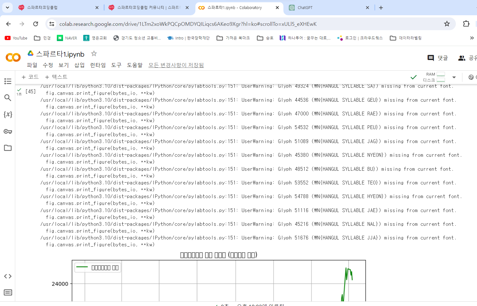 스파르타 즉문즉답
