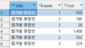 스파르타 즉문즉답
