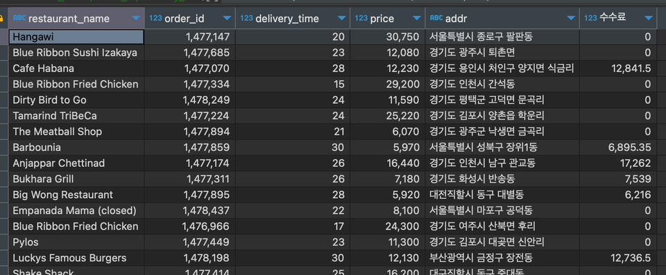 스파르타 즉문즉답