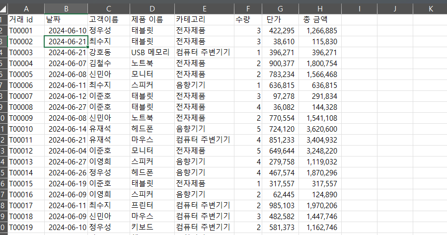 스파르타 즉문즉답