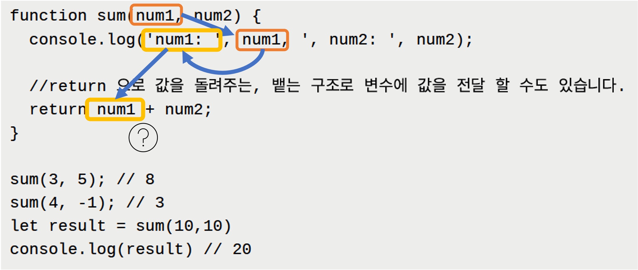 스파르타 즉문즉답