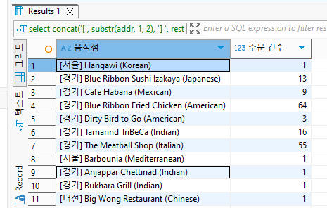 스파르타 즉문즉답