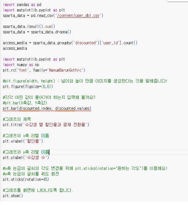 스파르타 즉문즉답