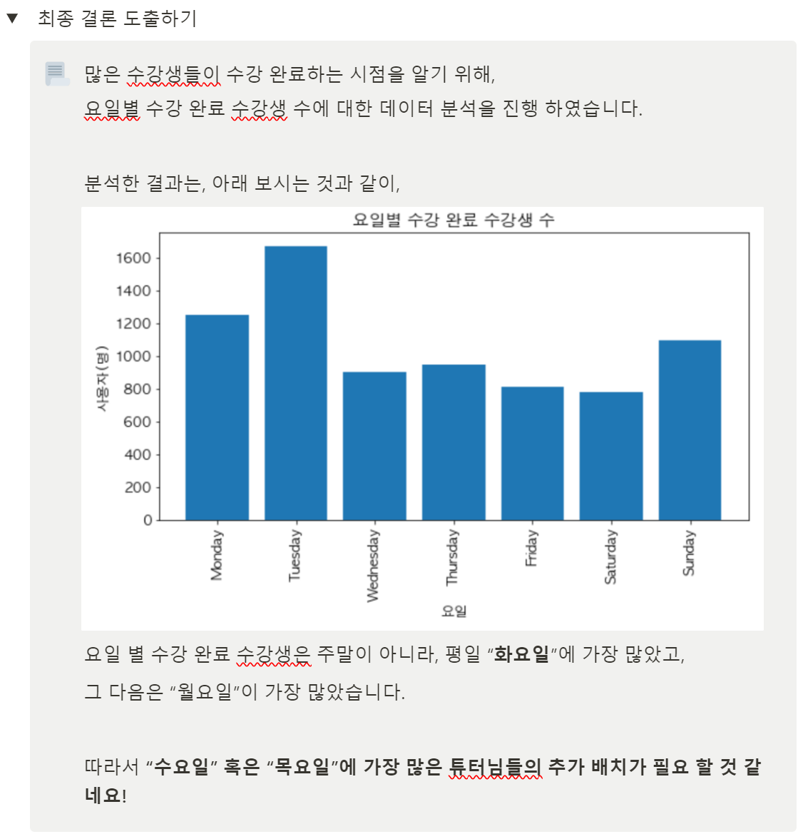 스파르타 즉문즉답