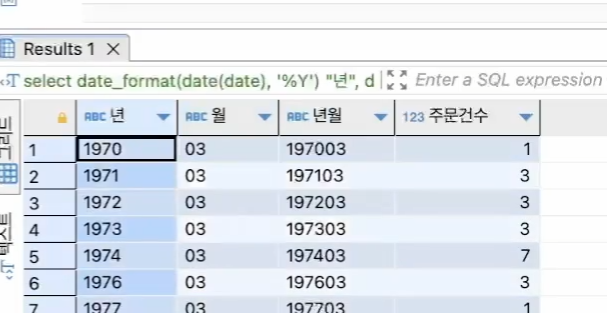 스파르타 즉문즉답