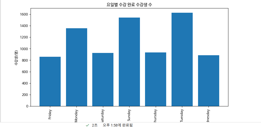 스파르타 즉문즉답