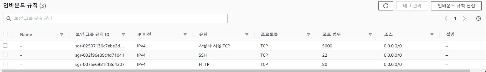 스파르타 즉문즉답