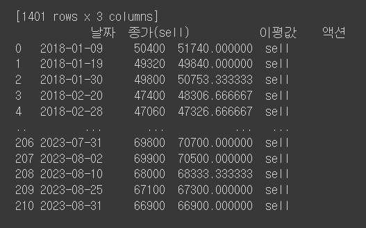 스파르타 즉문즉답