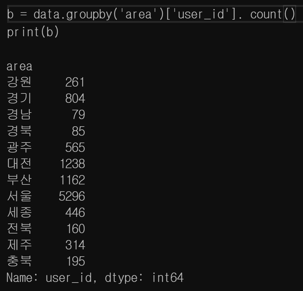 스파르타 즉문즉답