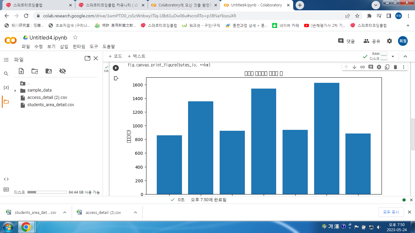 스파르타 즉문즉답