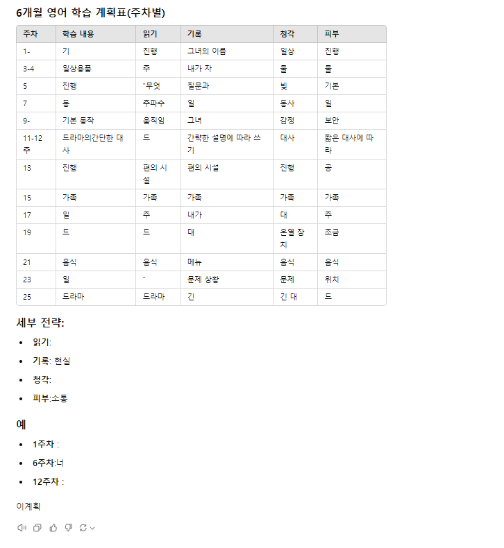 스파르타 즉문즉답