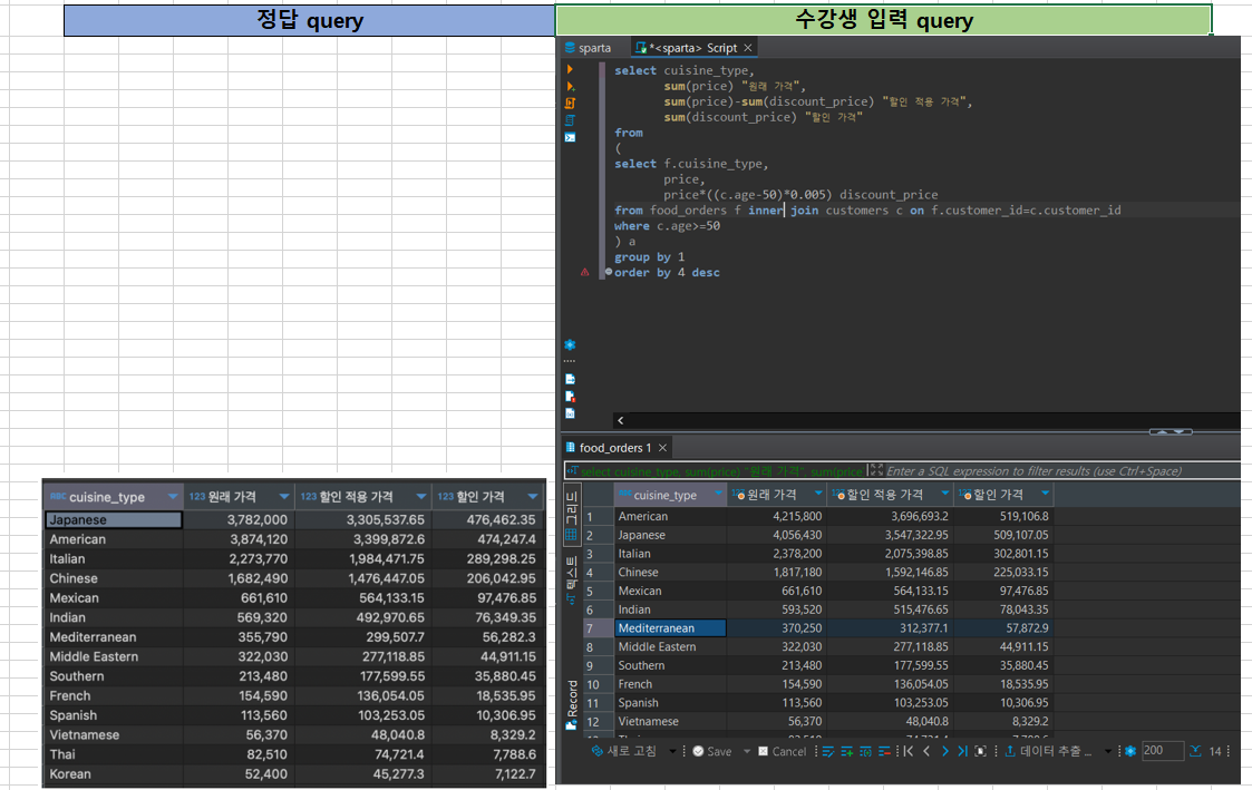 스파르타 즉문즉답