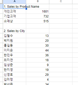 스파르타 즉문즉답