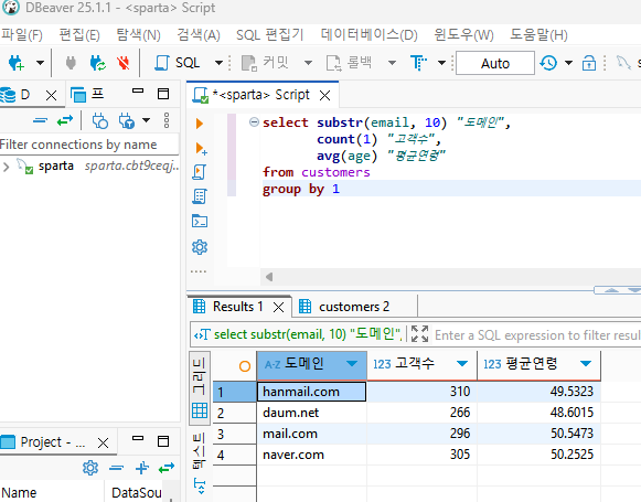 스파르타 즉문즉답