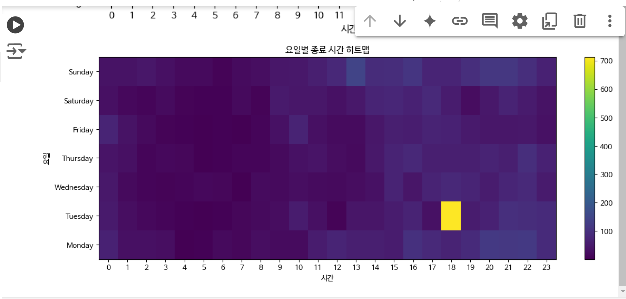 스파르타 즉문즉답