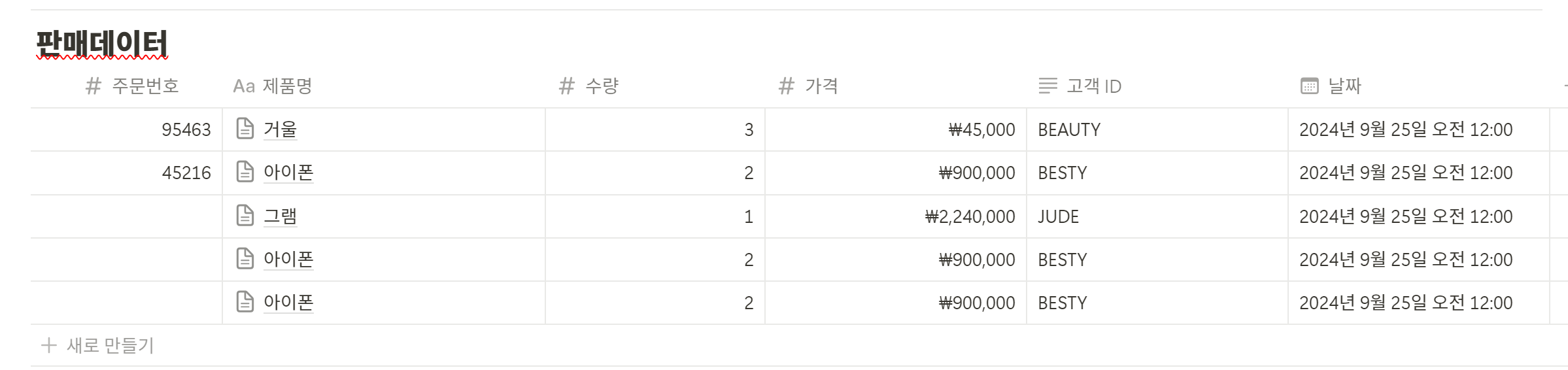 스파르타 즉문즉답