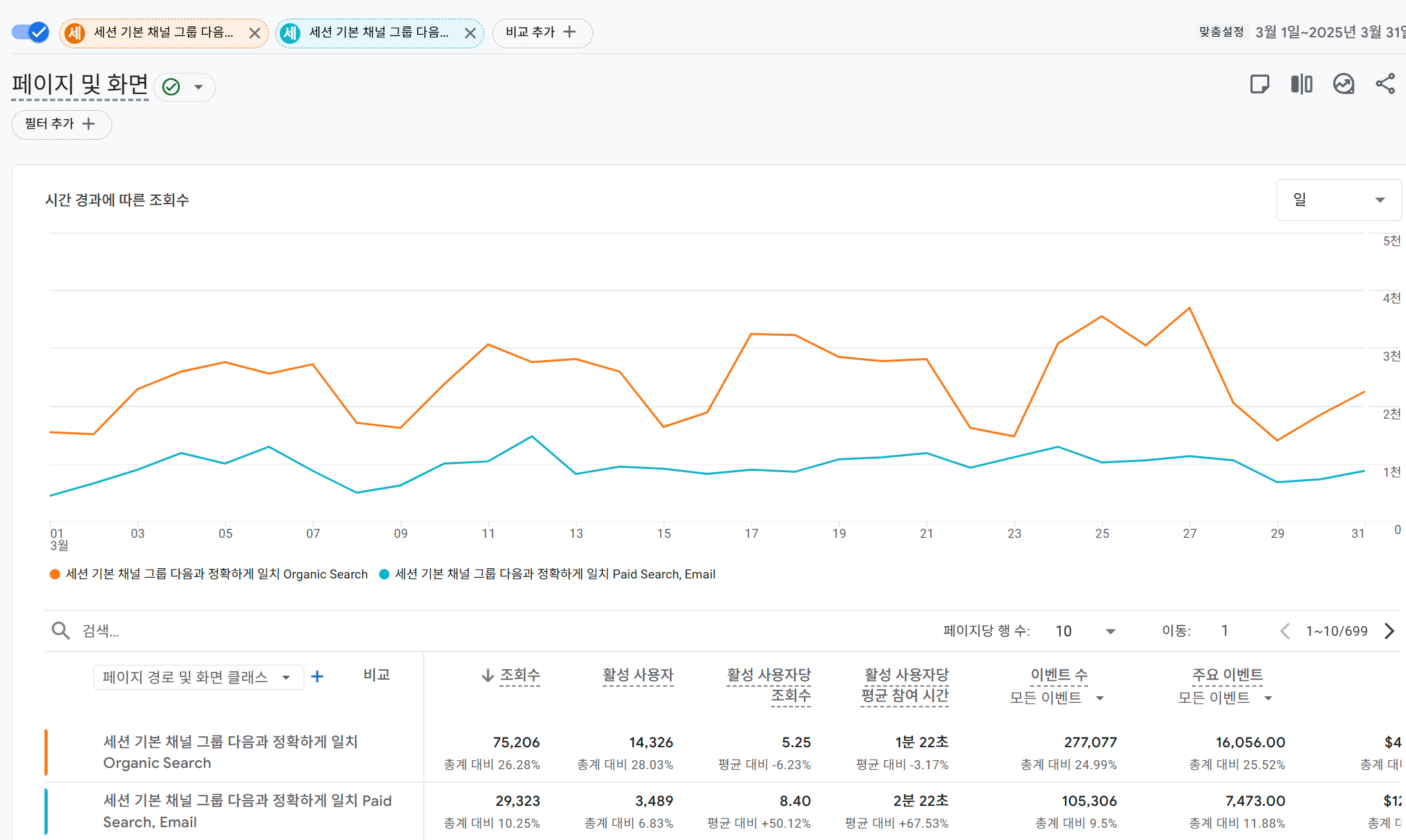 스파르타 즉문즉답