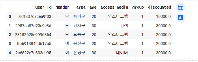 스파르타 즉문즉답