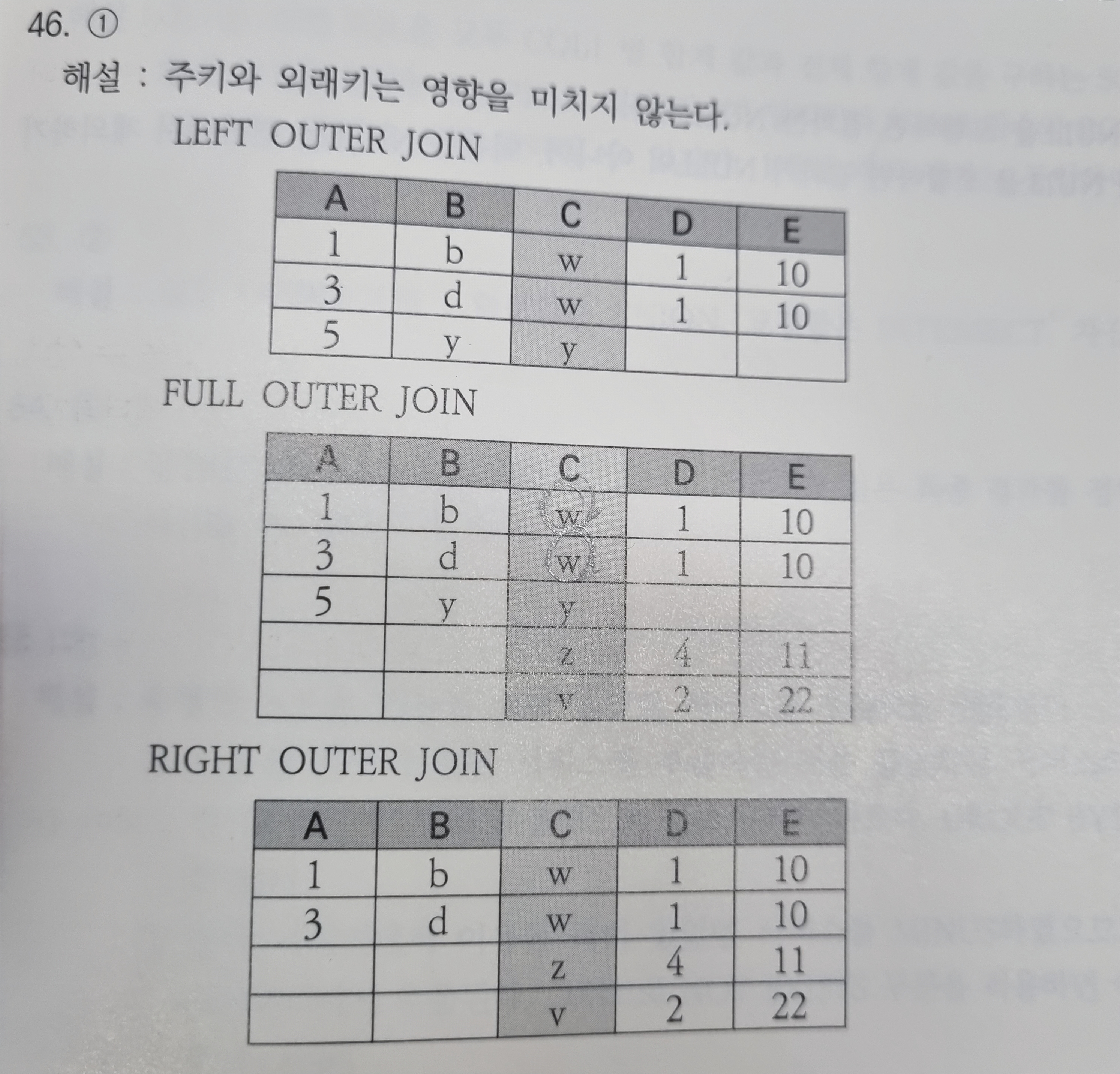 스파르타 즉문즉답