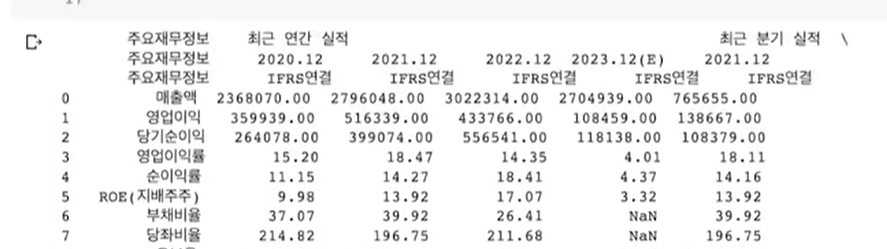 스파르타 즉문즉답