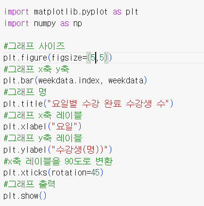 스파르타 즉문즉답