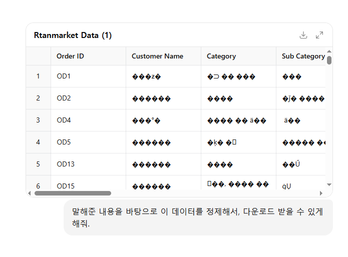 스파르타 즉문즉답