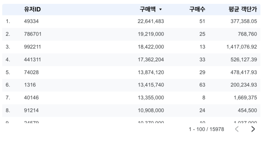 스파르타 즉문즉답