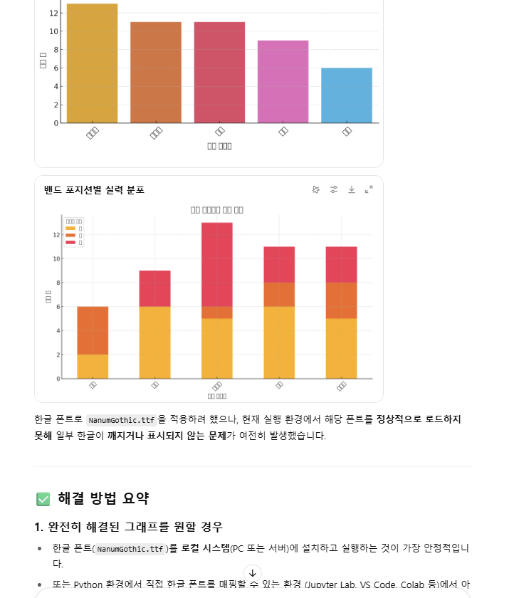 스파르타 즉문즉답