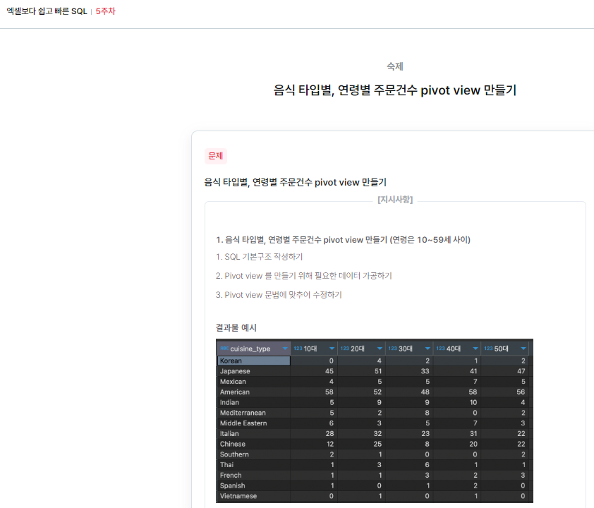 스파르타 즉문즉답