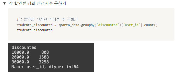 스파르타 즉문즉답