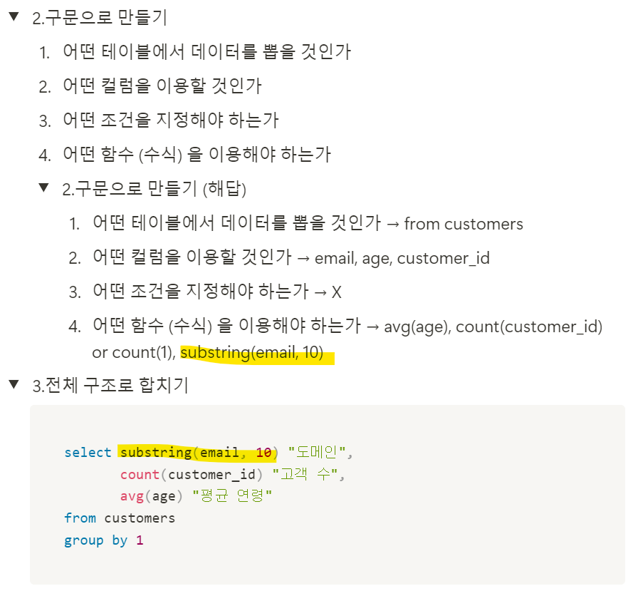 스파르타 즉문즉답